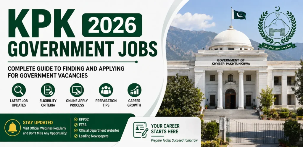 KPK Government Jobs 2026 Complete Guide to Finding and Applying for Government Vacancies